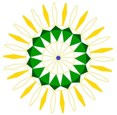 Praktijk Weij Energiewerk